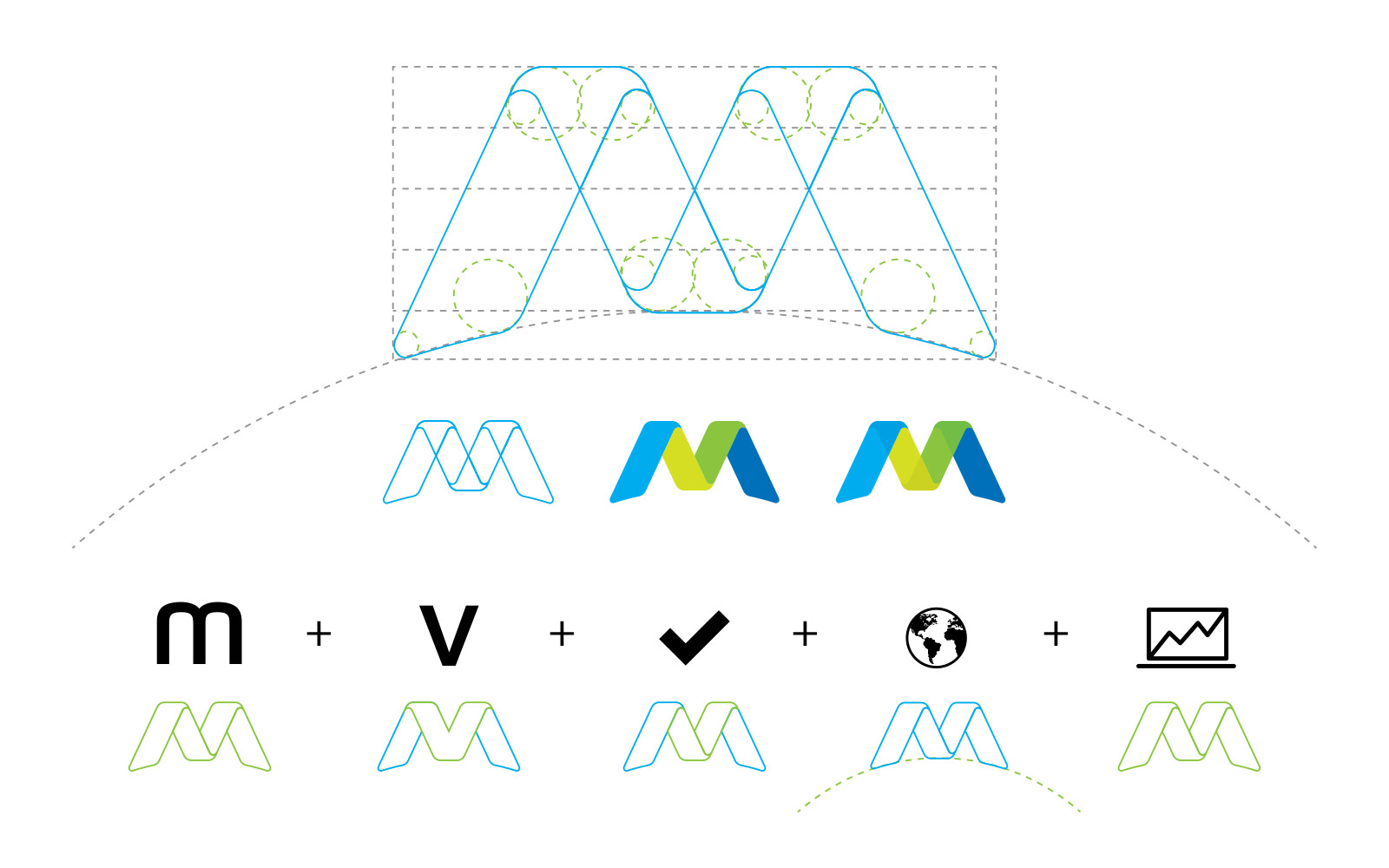 Multiview - Logo Design Formation
