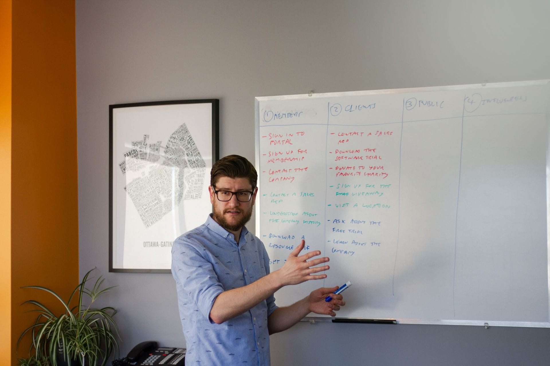 Content Strategy