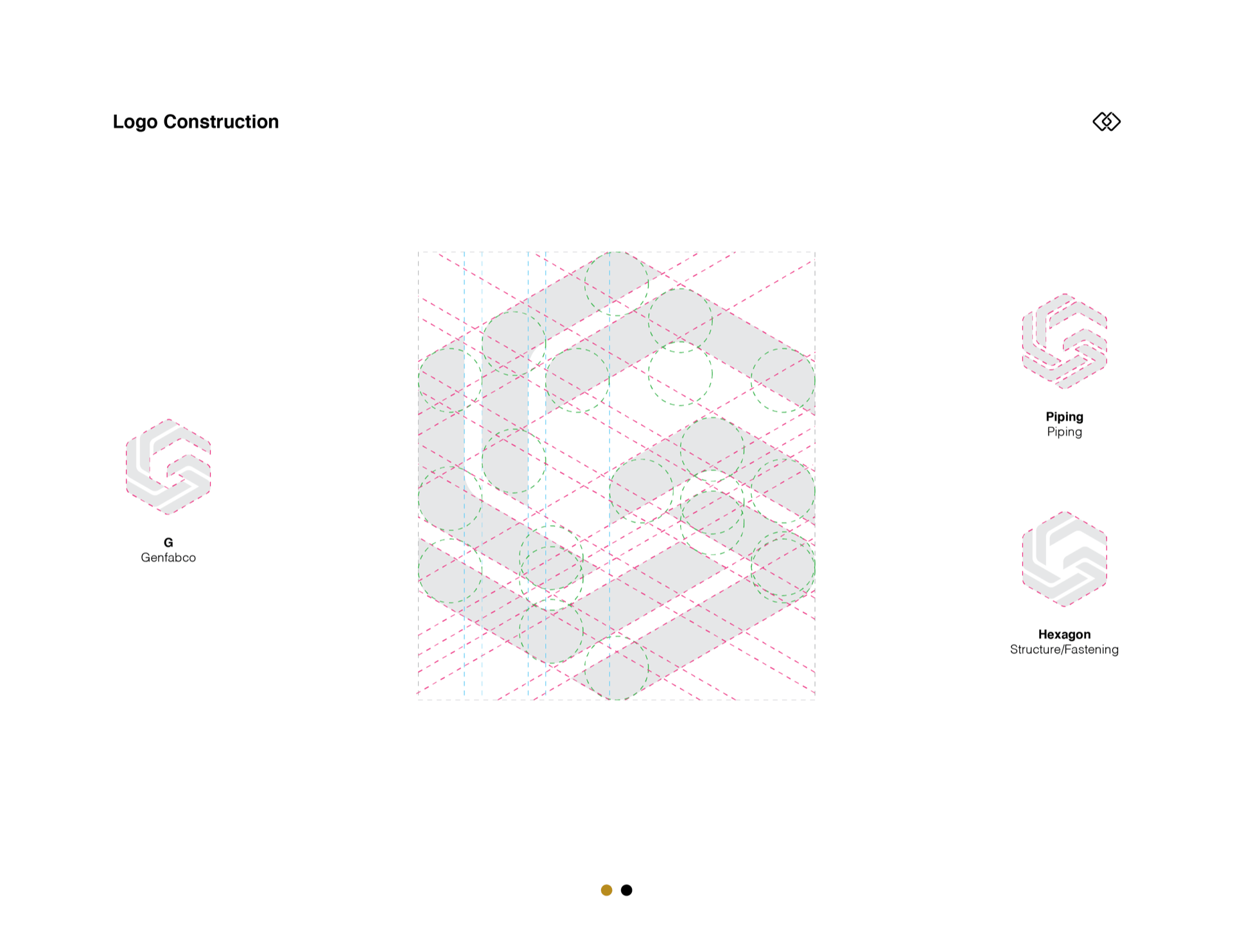 Genfabco - Logo Design
