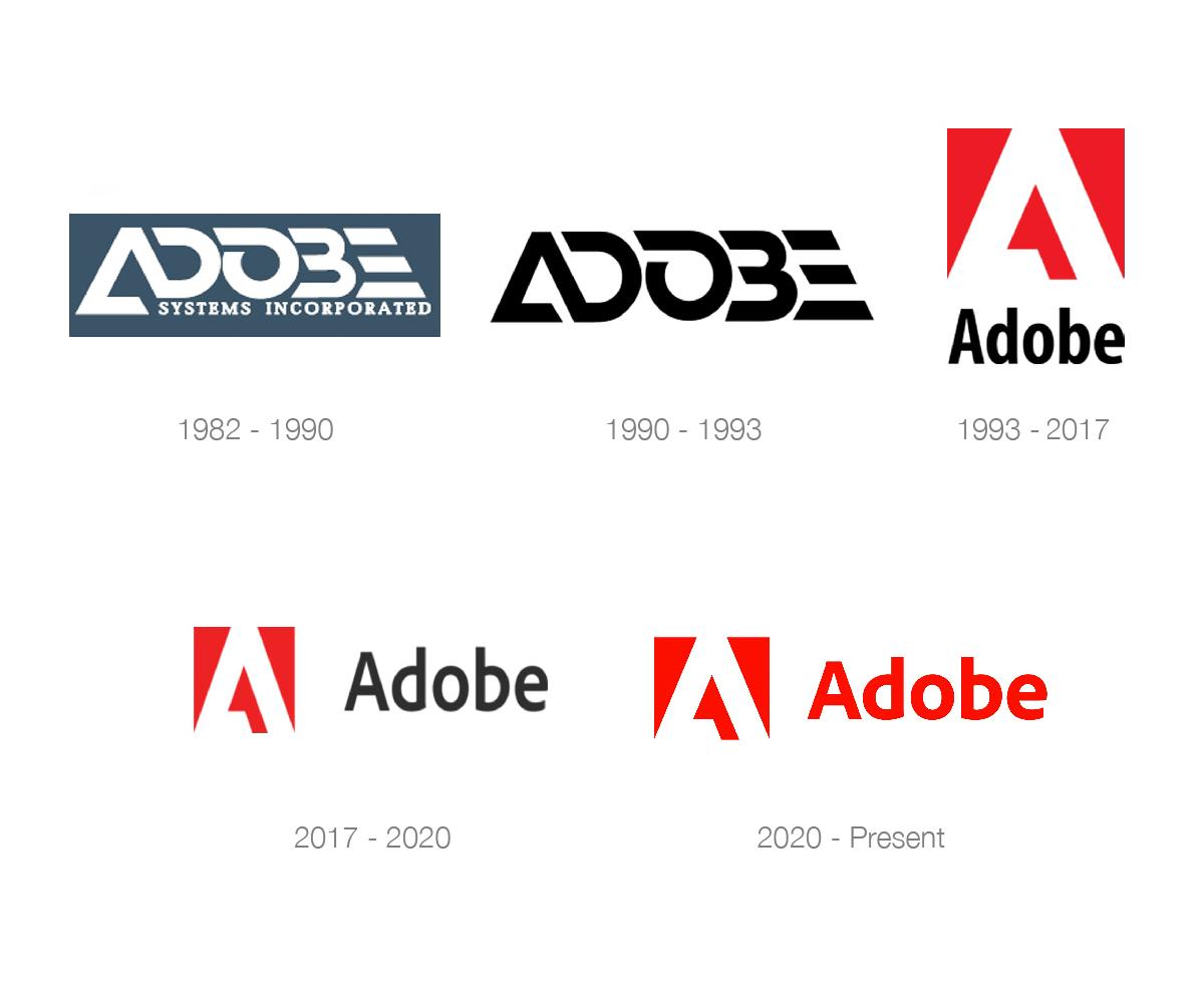 The evolution of Adobe's logo design through the years