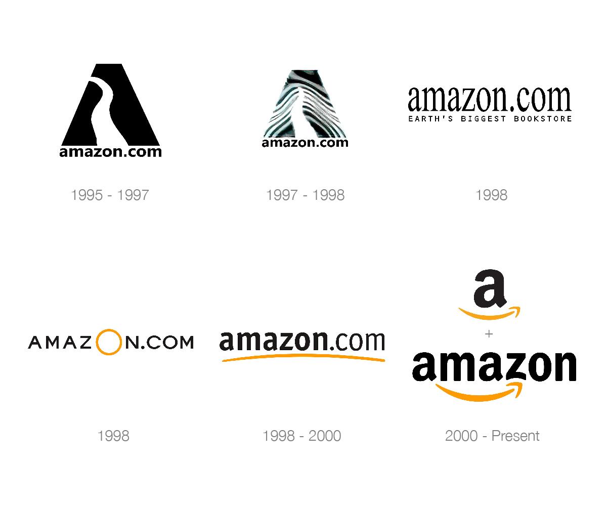 The evolution of Amazon's logo design through the years