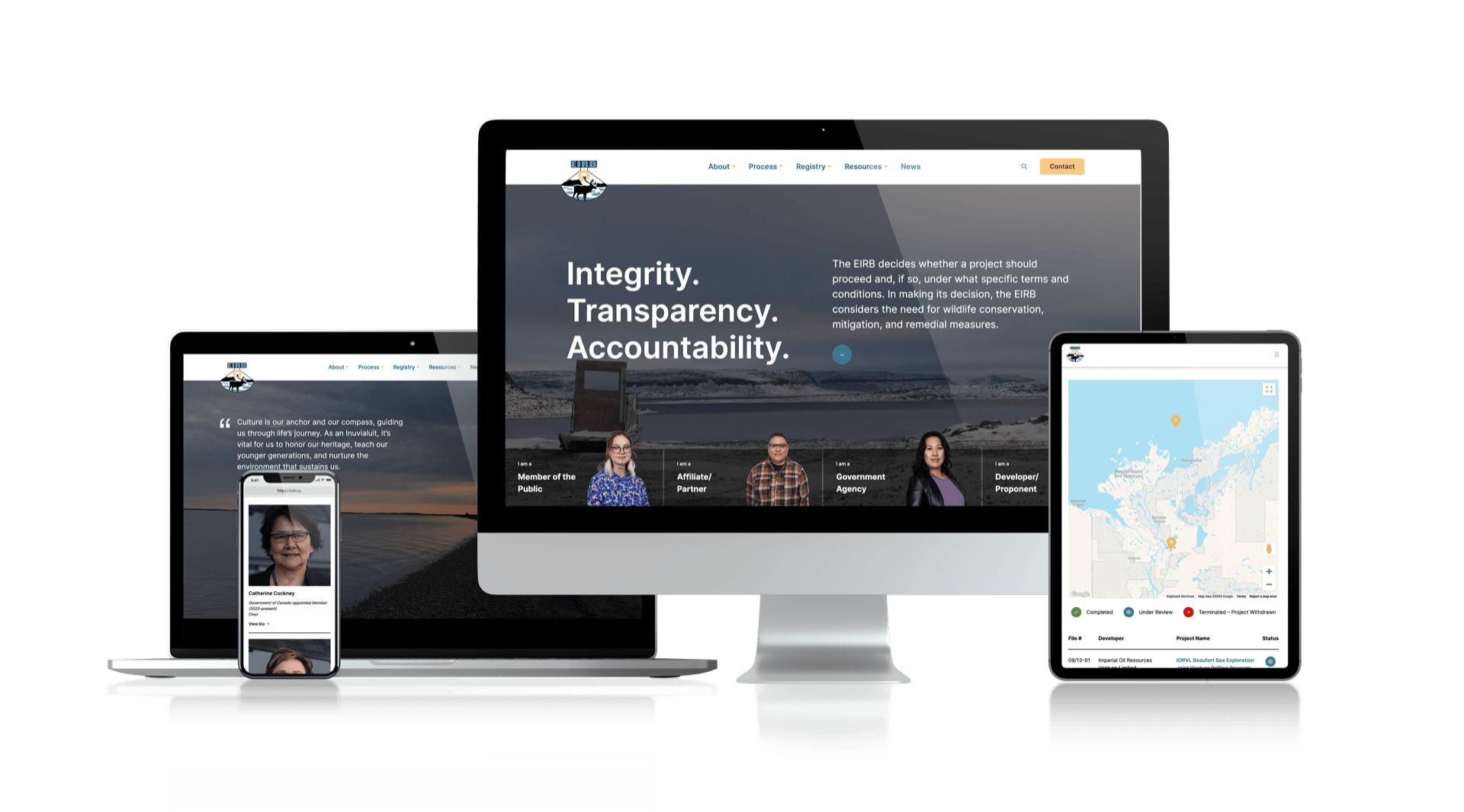 EIRB Responsive Website - All Devices